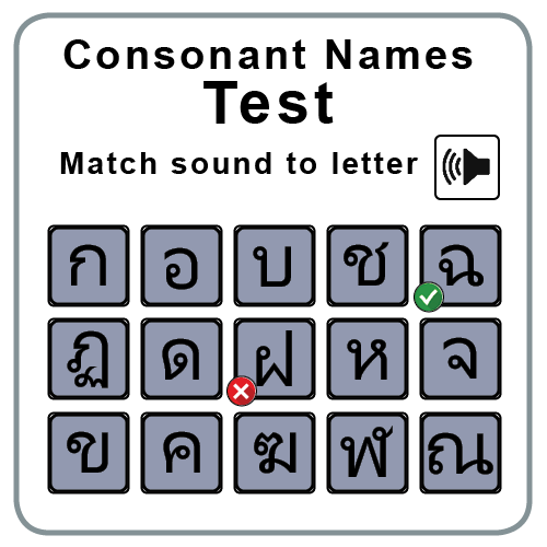 Thai Consonant Chart 0961