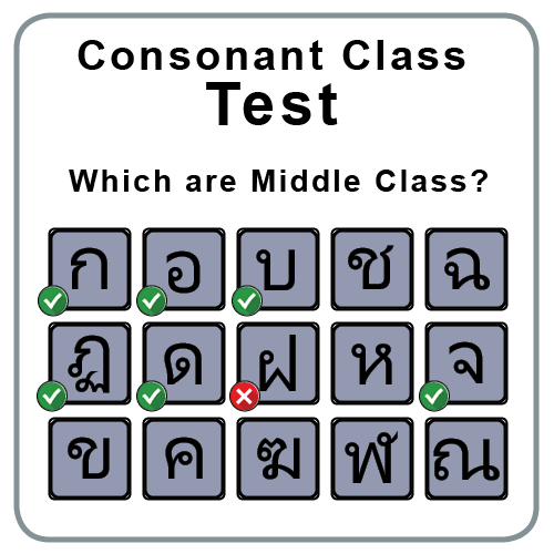 learning-the-44-thai-consonants